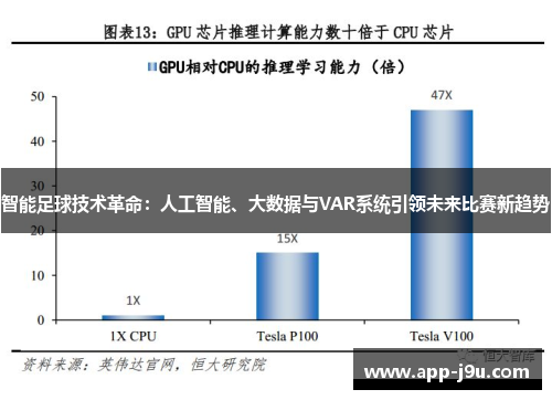 智能足球技术革命：人工智能、大数据与VAR系统引领未来比赛新趋势