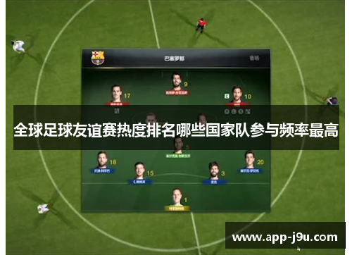 全球足球友谊赛热度排名哪些国家队参与频率最高