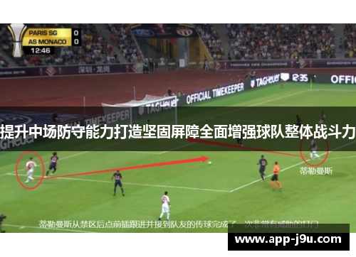 提升中场防守能力打造坚固屏障全面增强球队整体战斗力