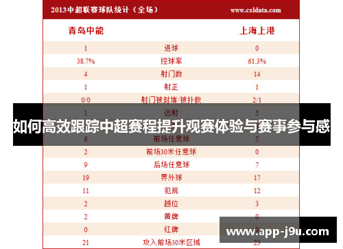如何高效跟踪中超赛程提升观赛体验与赛事参与感