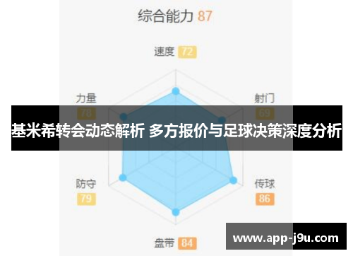 基米希转会动态解析 多方报价与足球决策深度分析