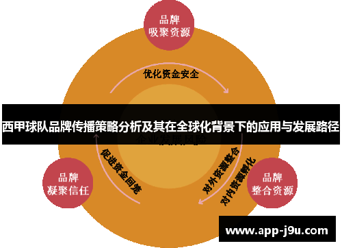 西甲球队品牌传播策略分析及其在全球化背景下的应用与发展路径