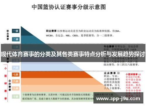 现代体育赛事的分类及其各类赛事特点分析与发展趋势探讨