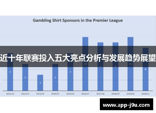 近十年联赛投入五大亮点分析与发展趋势展望