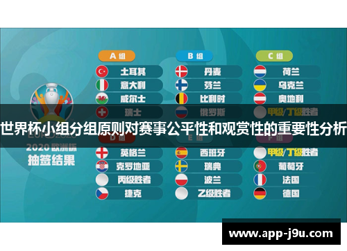 世界杯小组分组原则对赛事公平性和观赏性的重要性分析