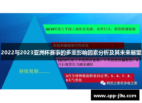 2022与2023亚洲杯赛事的多重影响因素分析及其未来展望