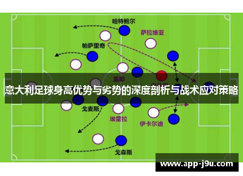 意大利足球身高优势与劣势的深度剖析与战术应对策略