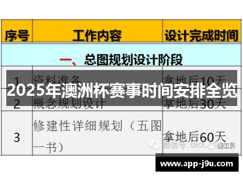 2025年澳洲杯赛事时间安排全览